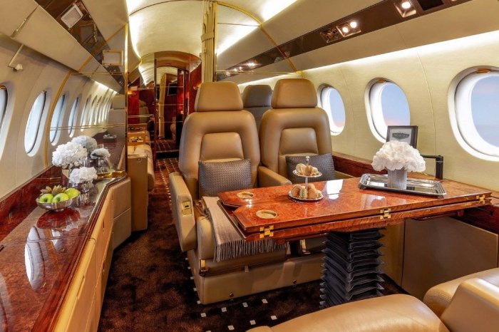 Jets hourly rental prices