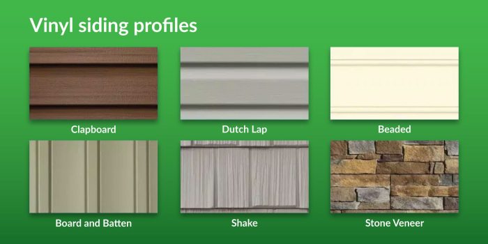 How much does it cost to change vinyl siding